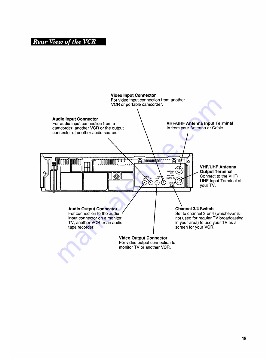 Panasonic Omnivision VHS PV-4415S Operating Instructions Manual Download Page 21