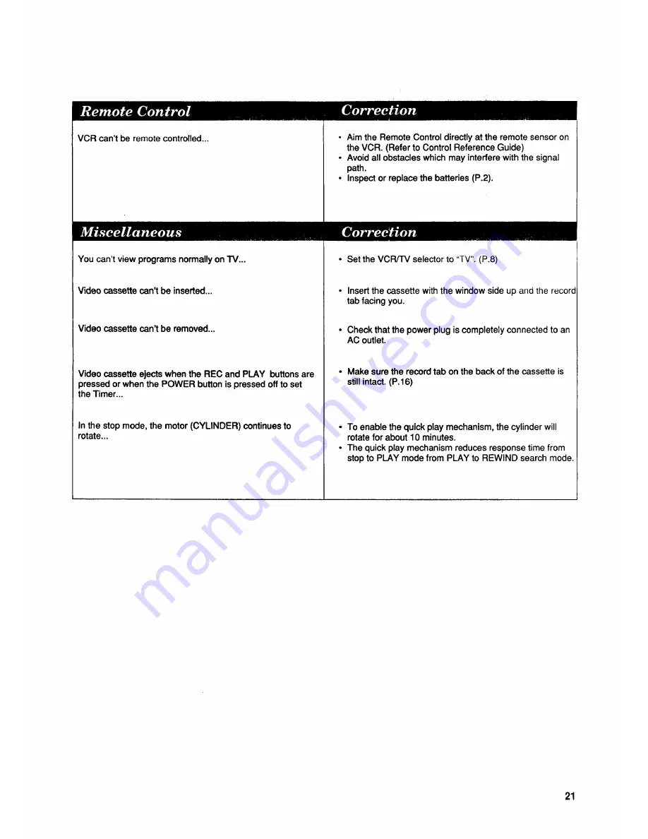 Panasonic Omnivision VHS PV-4415S Operating Instructions Manual Download Page 23