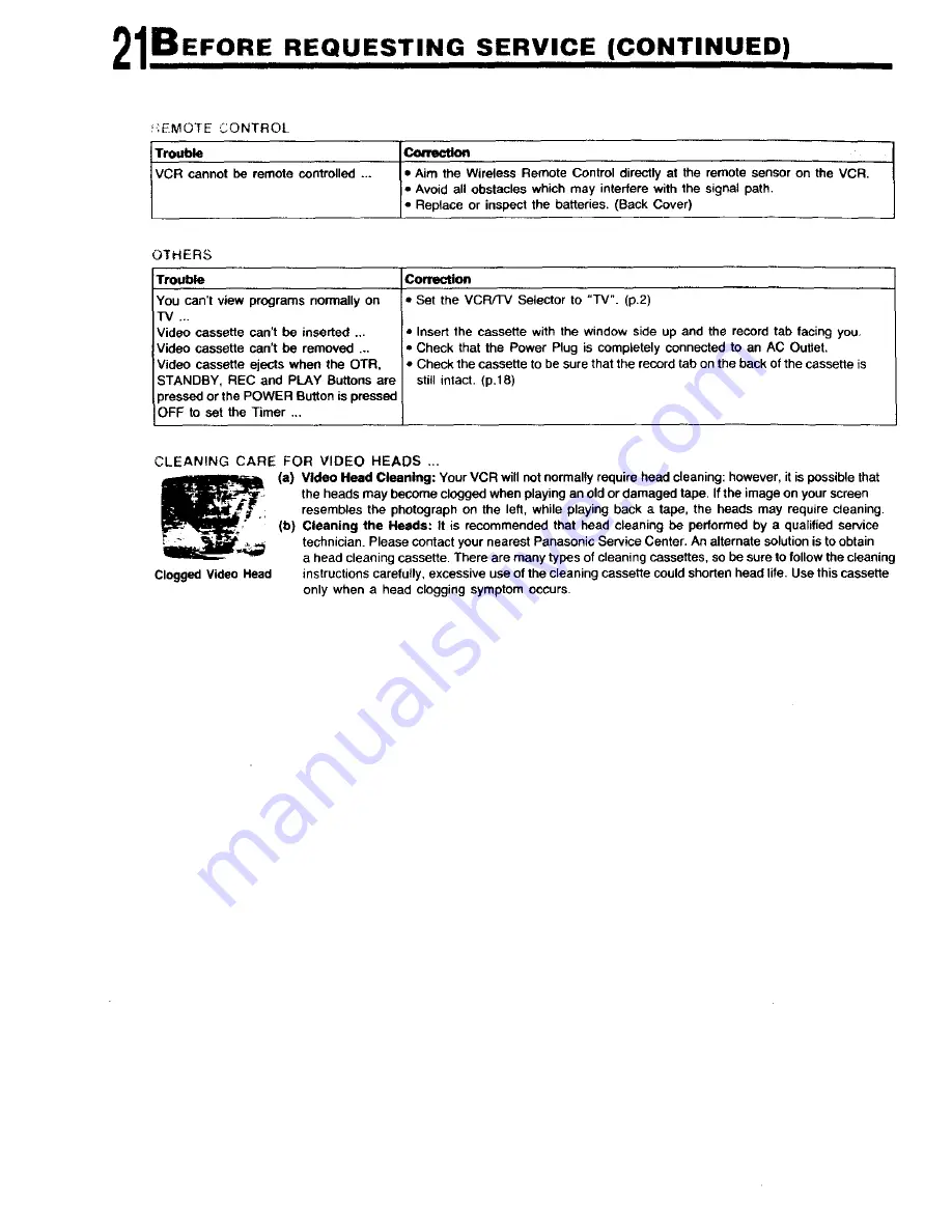 Panasonic Omnivision VHS PV-4905 Operating Instructions Manual Download Page 28