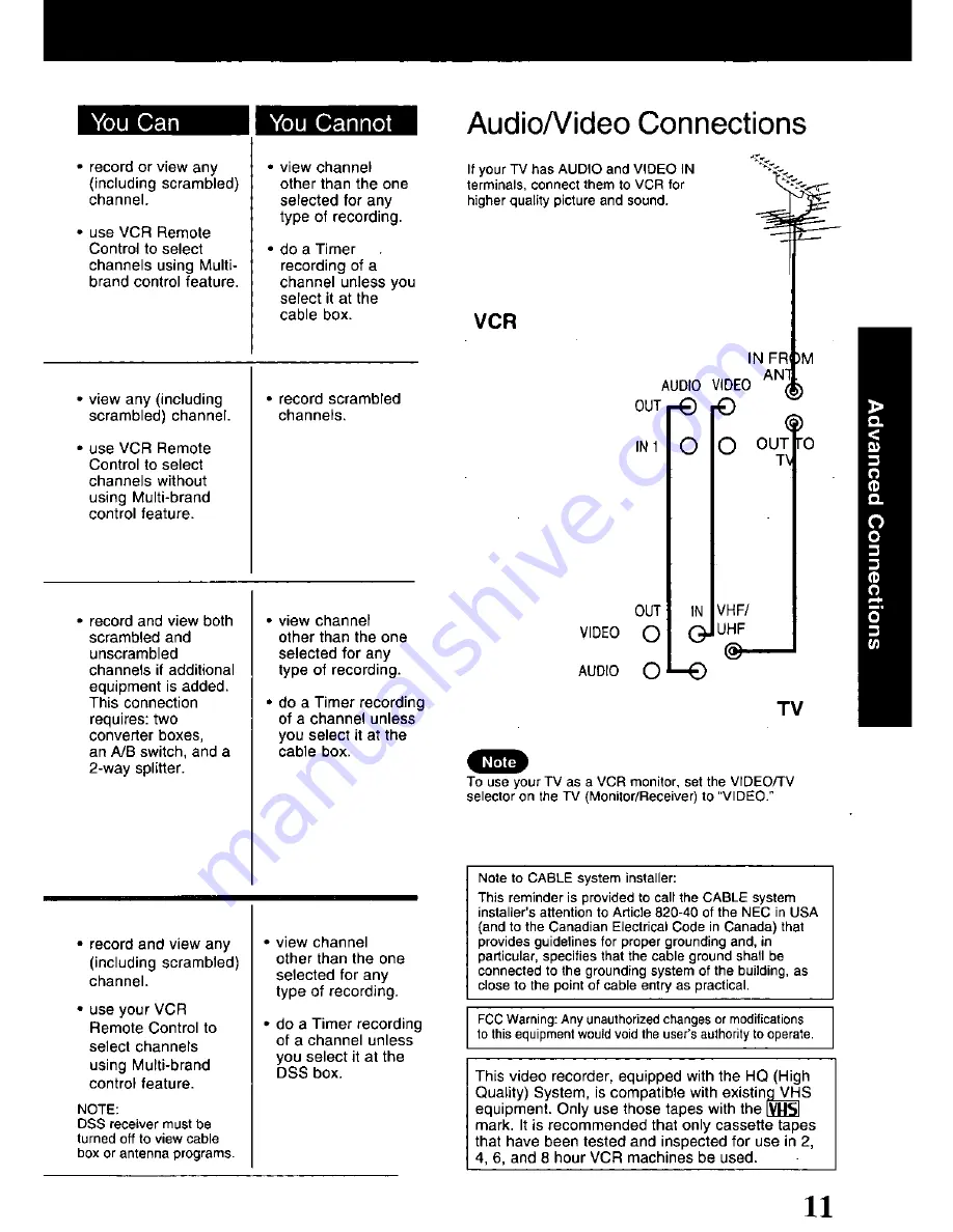 Panasonic Omnivision VHS PV-9405S Operating Instructions Manual Download Page 11