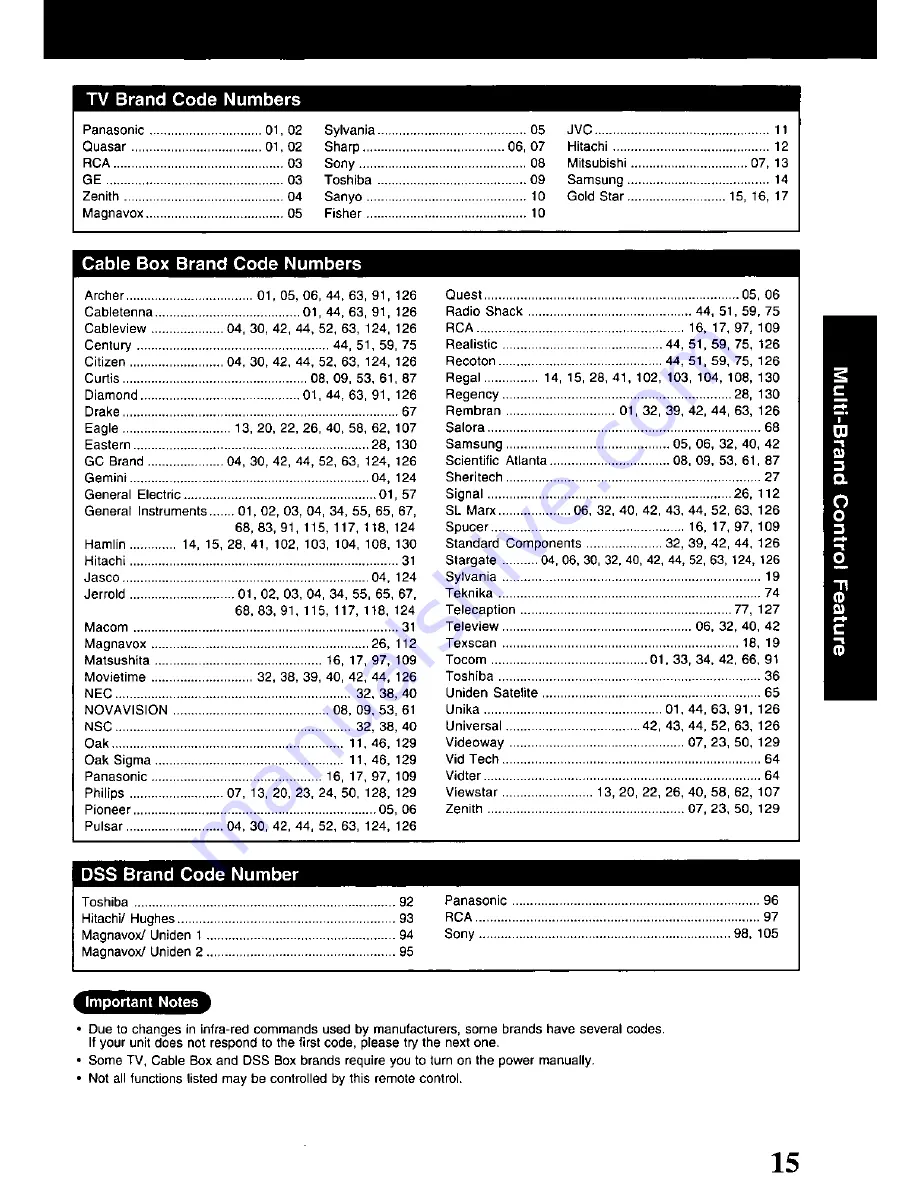 Panasonic Omnivision VHS PV-9405S Operating Instructions Manual Download Page 15