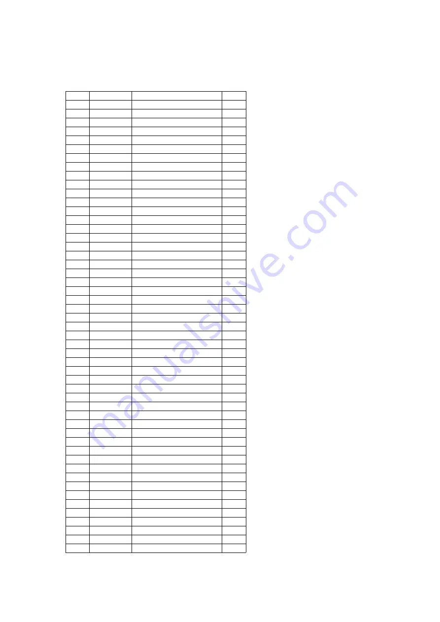 Panasonic Omnivision VHS PV-DF2004 Service Manual Download Page 66