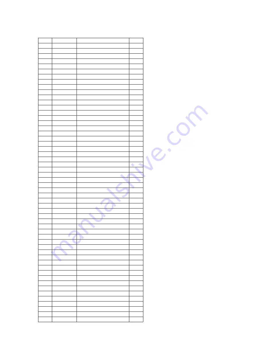 Panasonic Omnivision VHS PV-DF2004 Service Manual Download Page 73