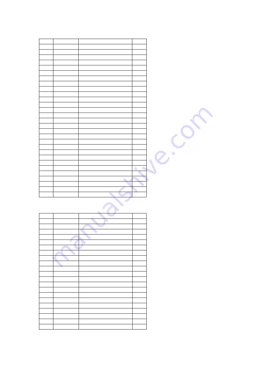 Panasonic Omnivision VHS PV-DF2004 Service Manual Download Page 74