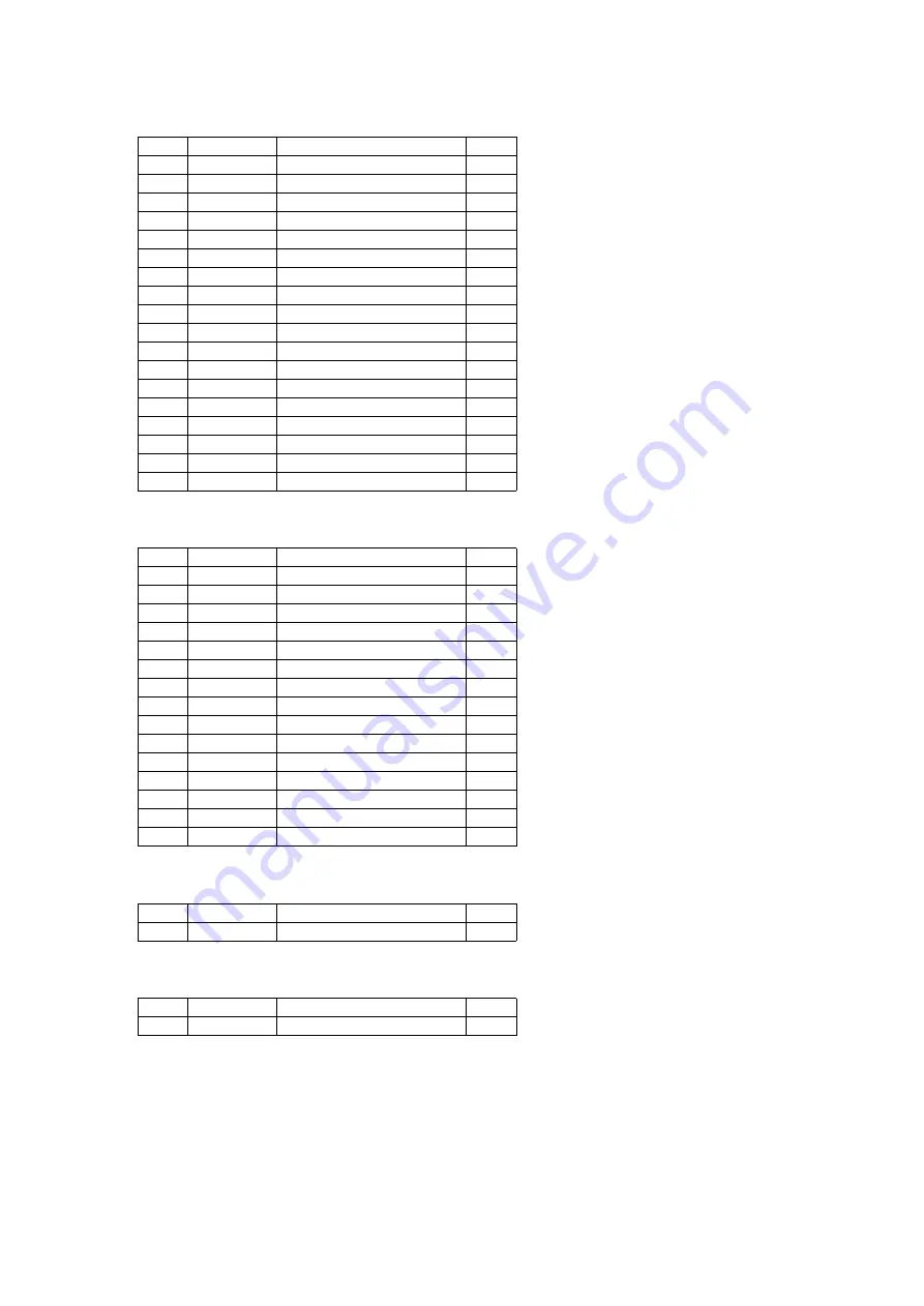 Panasonic Omnivision VHS PV-DF2004 Service Manual Download Page 80