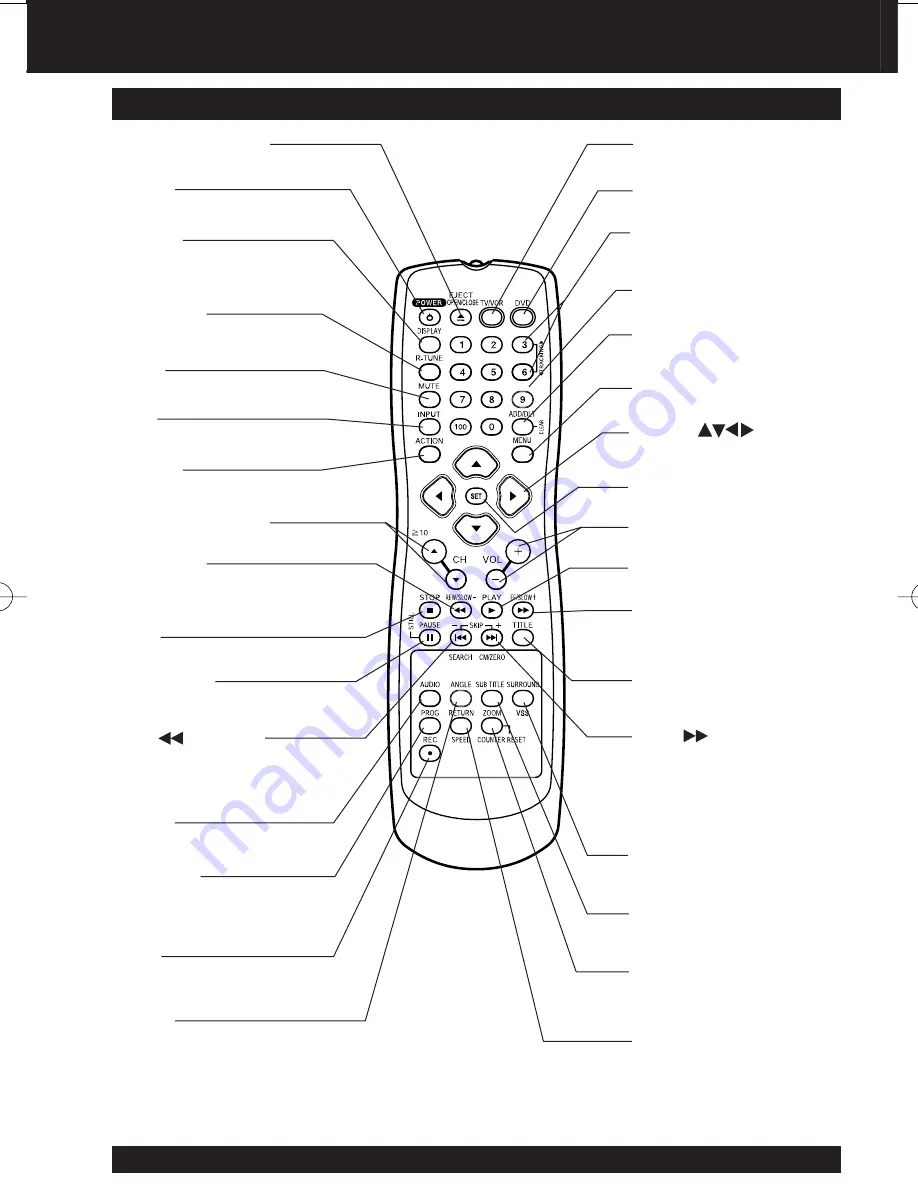 Panasonic Omnivision VHS PV-DF203 Operating Instructions Manual Download Page 8