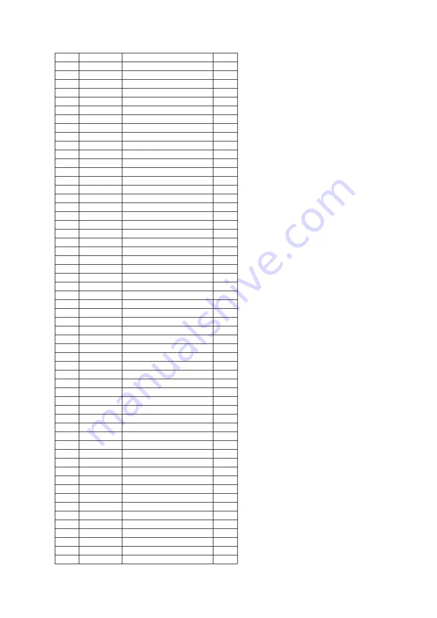 Panasonic Omnivision VHS PV-V402 Service Manual Download Page 69