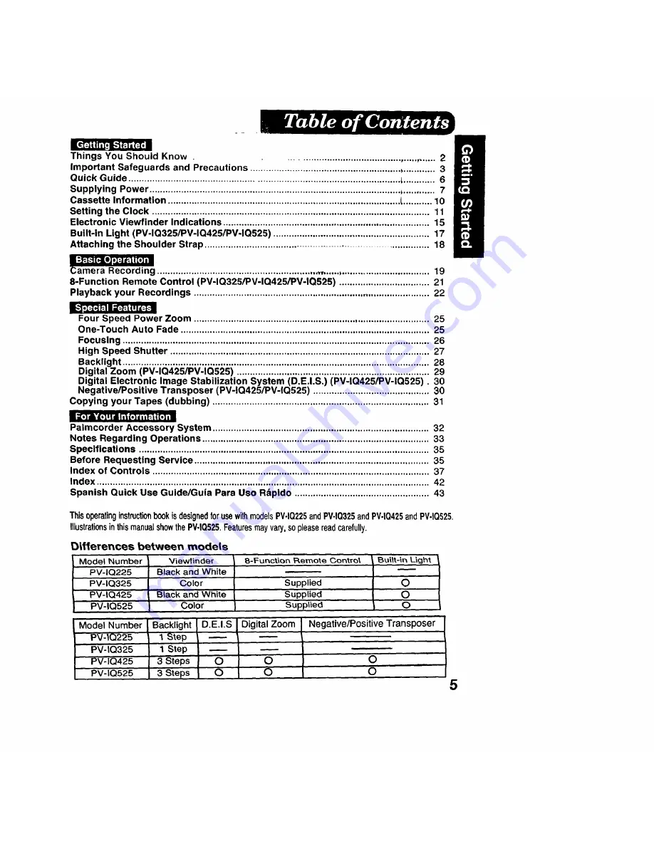 Panasonic Palmcoder IQ PV-IQ225 Operating Instructions Manual Download Page 5