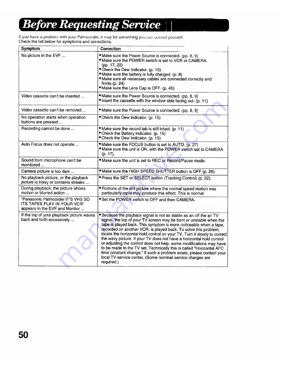 Panasonic Palmcoder PV-A16 Operating Instructions Manual Download Page 48