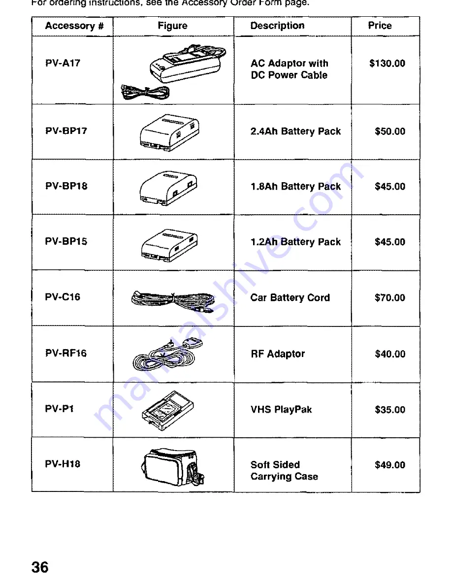 Panasonic Palmcoder PV-D407 Operating Instructions Manual Download Page 36