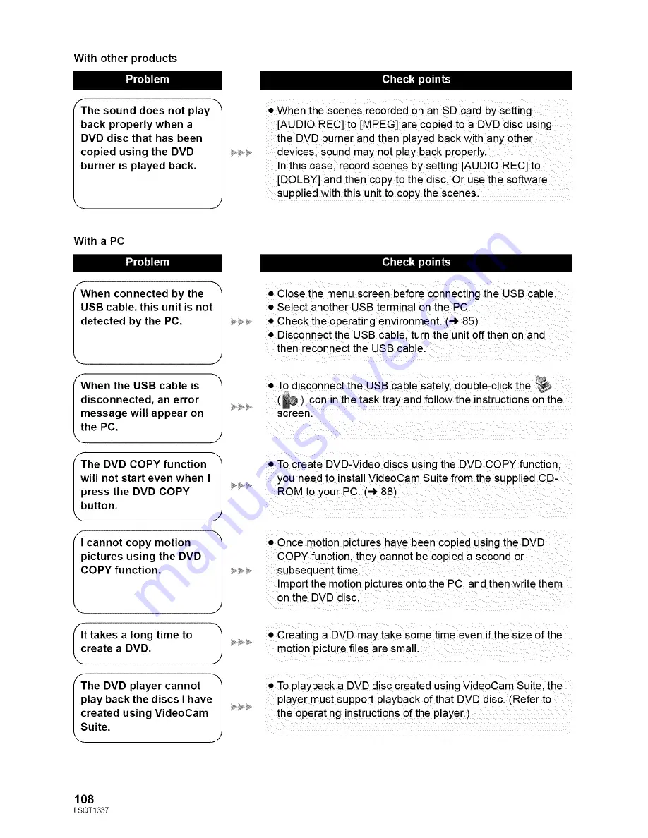 Panasonic Palmcoder SDR-H40P Operating Instructions Manual Download Page 108