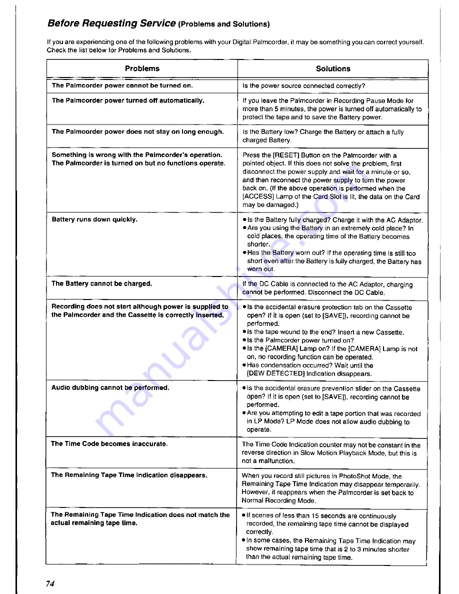 Panasonic Palmcorder MultiCam PV-DC352-K User Manual Download Page 74