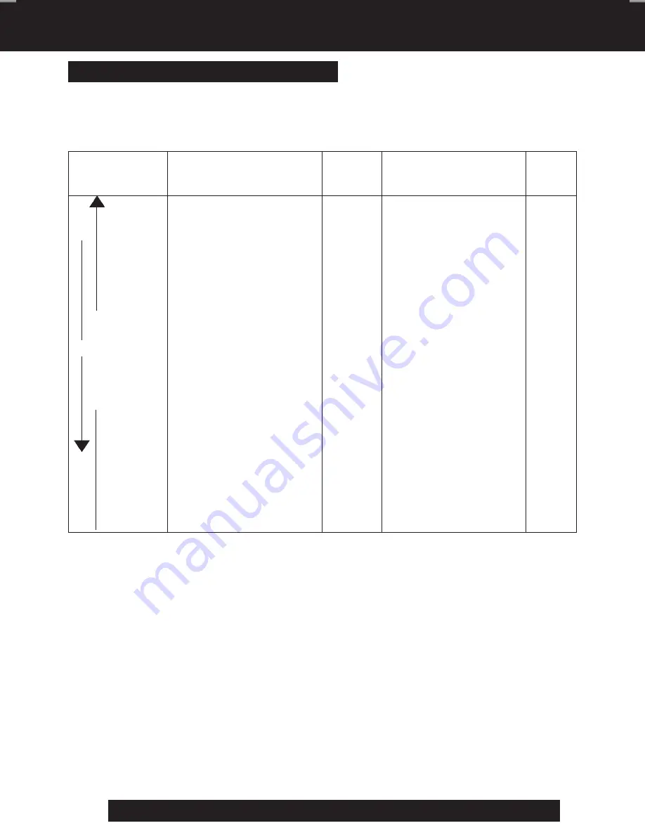 Panasonic Palmcorder Multicam PV-DV73 Operating Instructions Manual Download Page 94