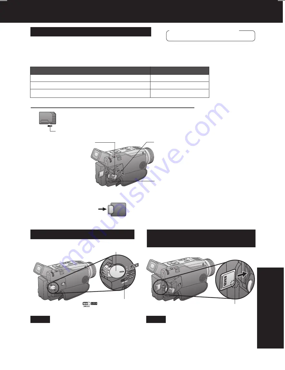 Panasonic Palmcorder Multicam PV-DV73 Operating Instructions Manual Download Page 105