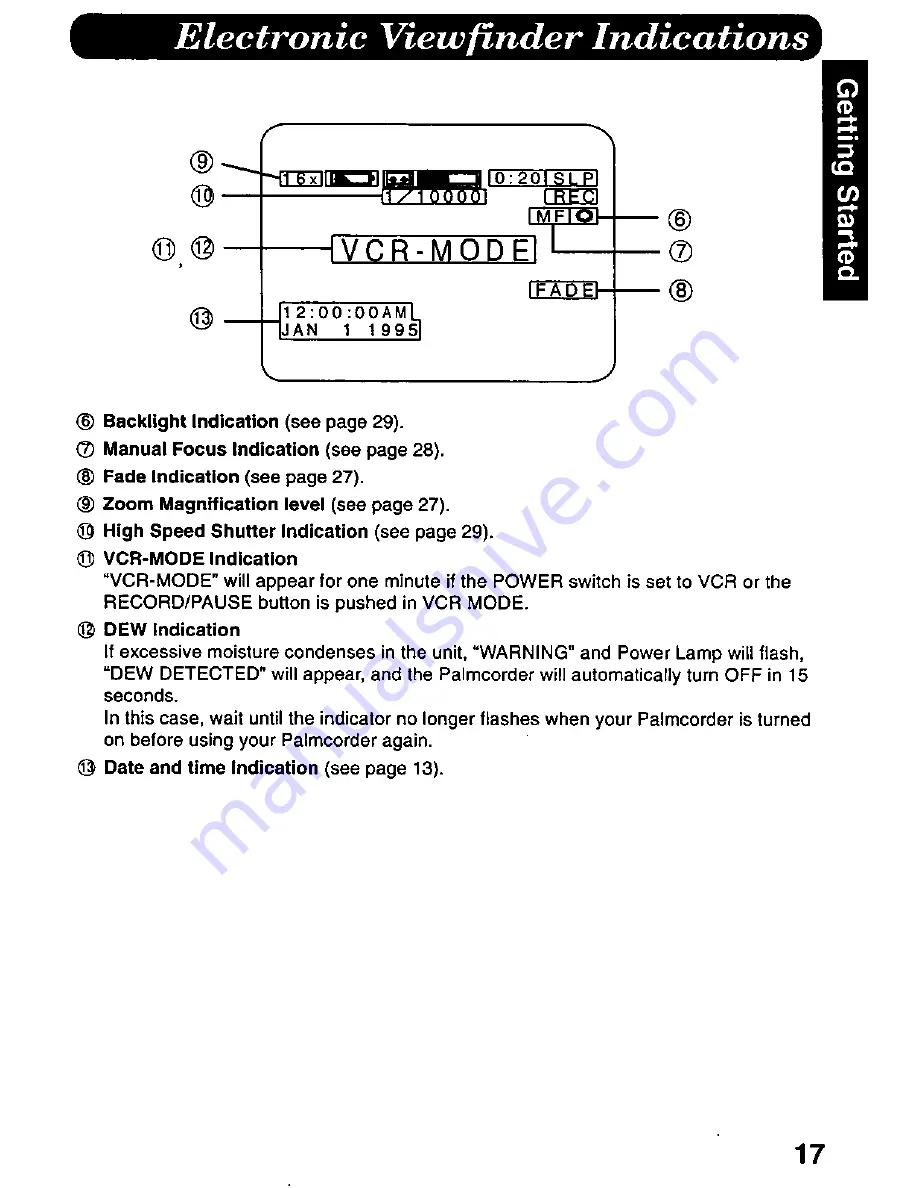 Panasonic Palmcorder PV-A396 User Manual Download Page 17