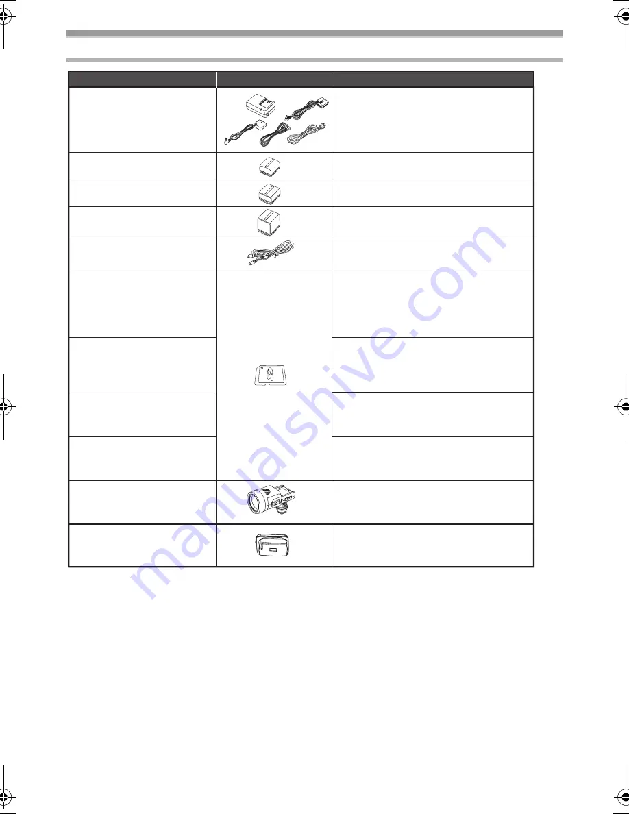 Panasonic Palmcorder PV-GS85 Operating Instructions Manual Download Page 72