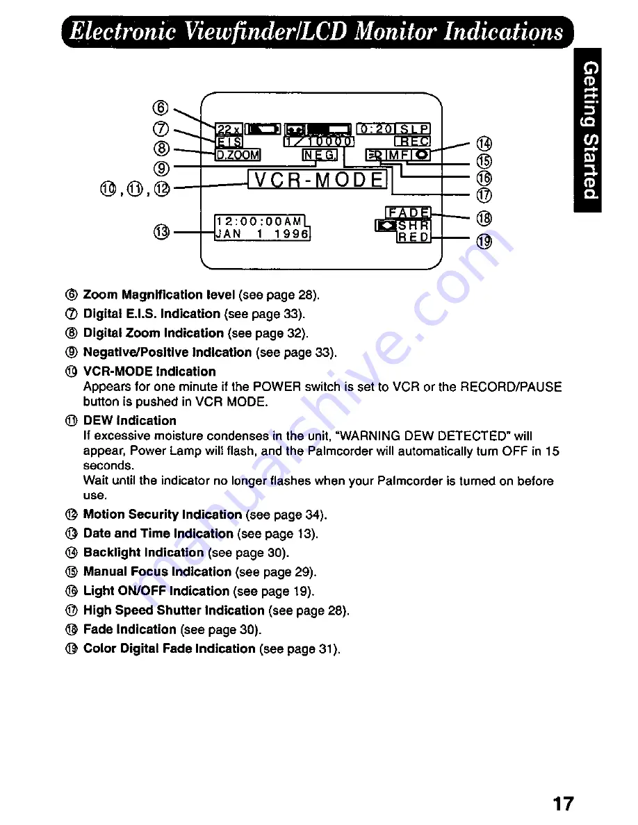 Panasonic Palmcorder PV-L647 User Manual Download Page 17