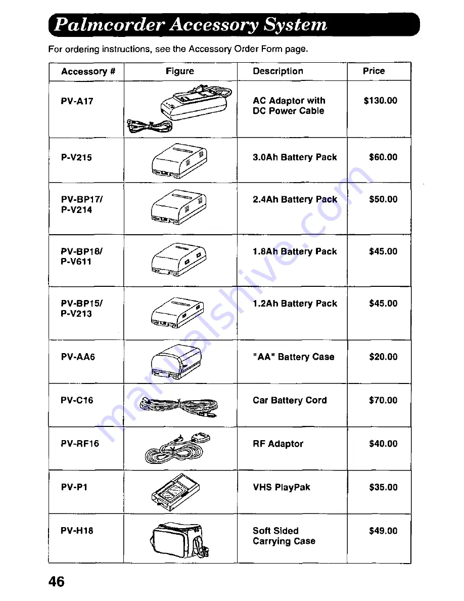 Panasonic Palmcorder PV-L678 User Manual Download Page 46