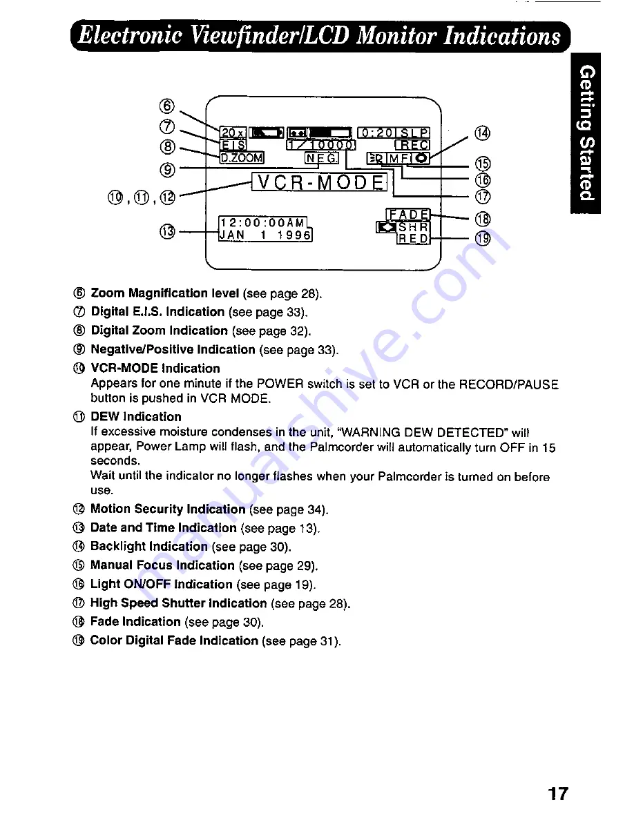 Panasonic Palmcorder PV-L857 User Manual Download Page 17