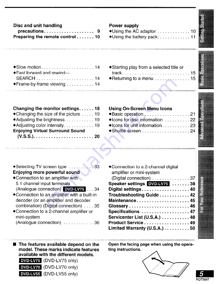 Panasonic PalmTheater DVD-LV70 Скачать руководство пользователя страница 5