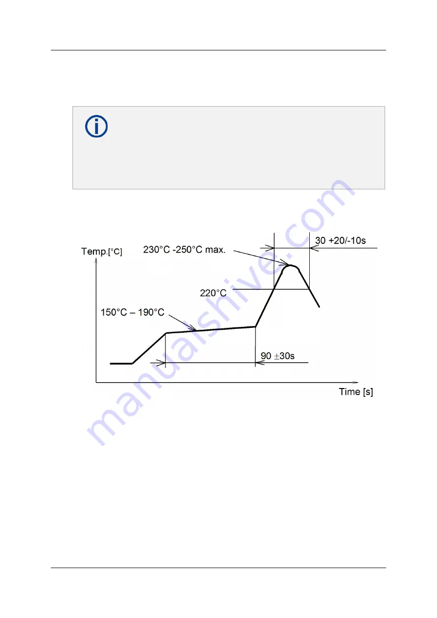 Panasonic PAN1026A Product Specification Download Page 20