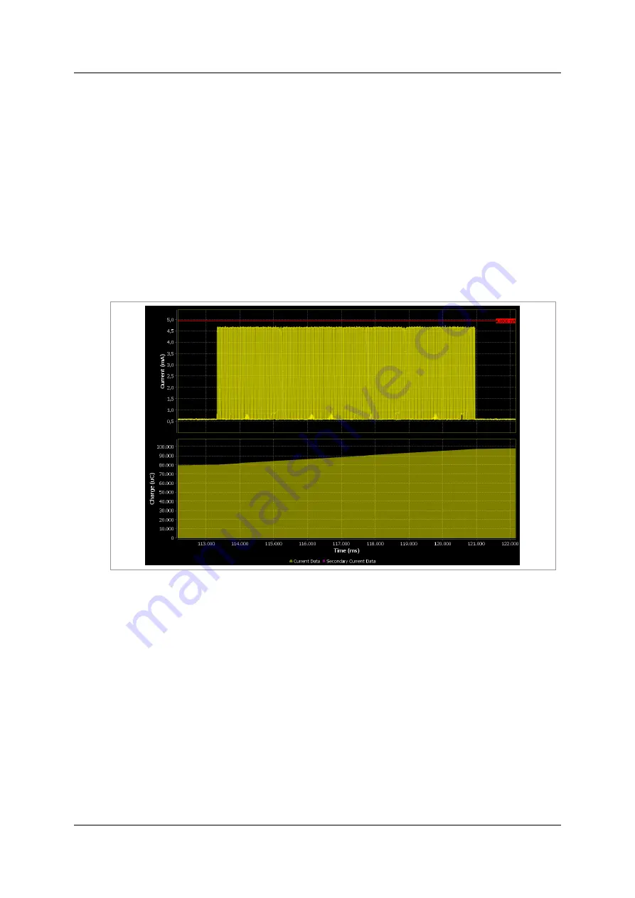 Panasonic PAN1740A Design Manual Download Page 21