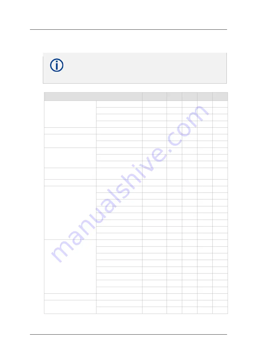 Panasonic PAN9026 Product Specification Download Page 73