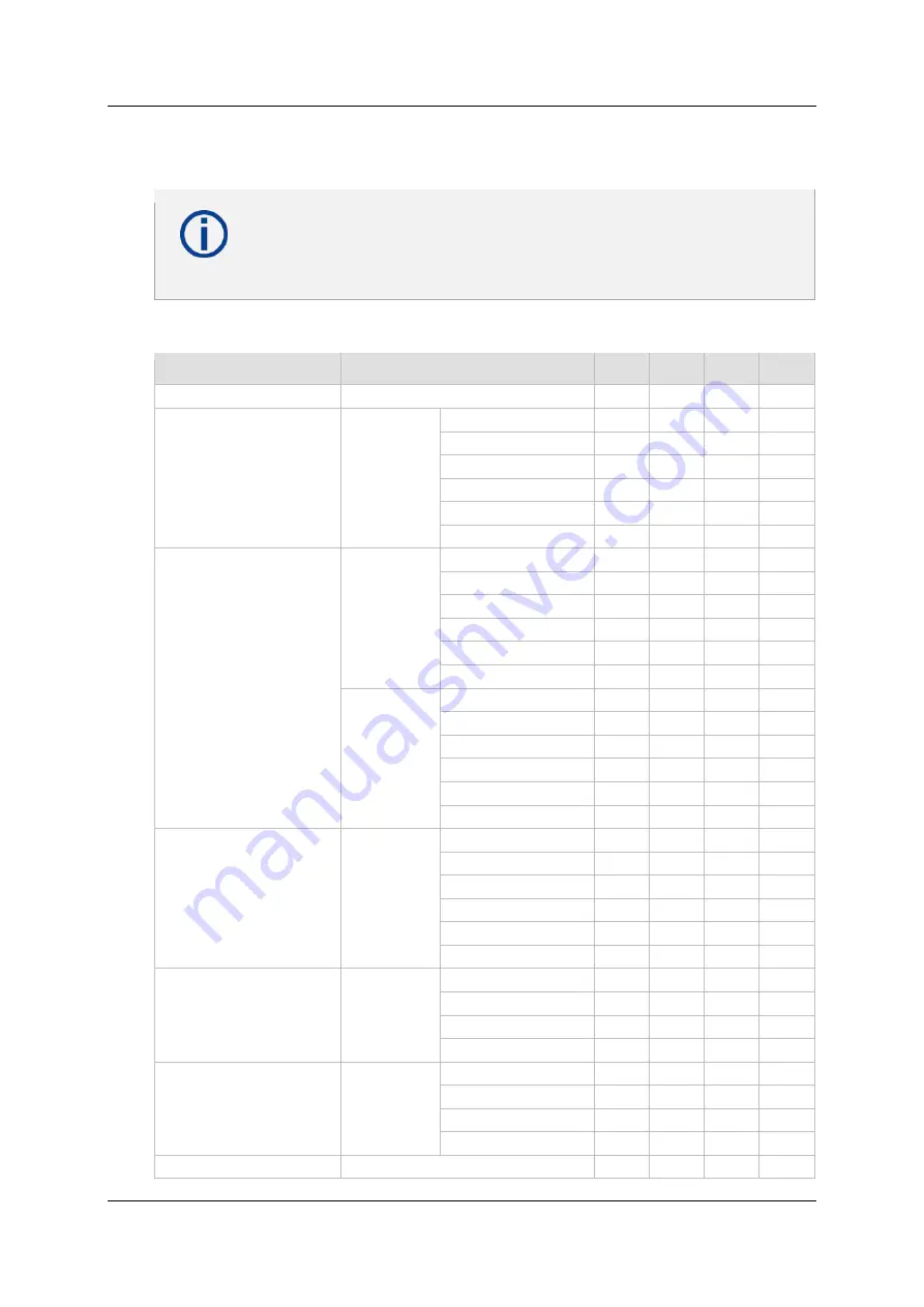 Panasonic PAN9026 Product Specification Download Page 74