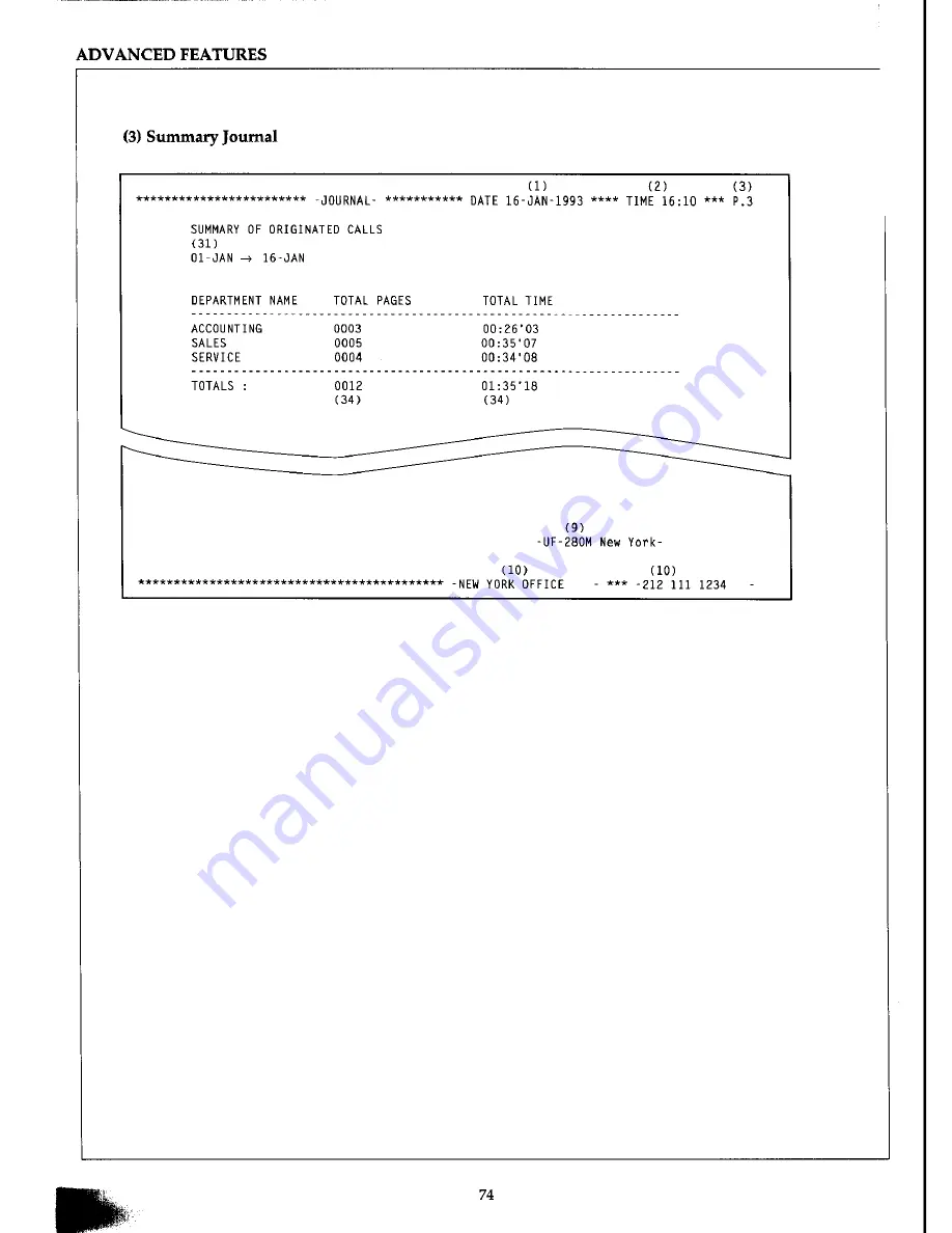 Panasonic Panafax UF-127M User Manual Download Page 84