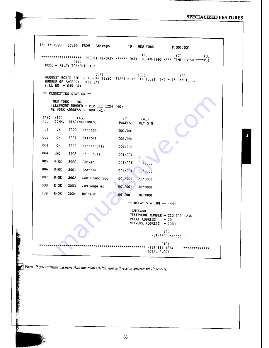 Panasonic Panafax UF-127M User Manual Download Page 95