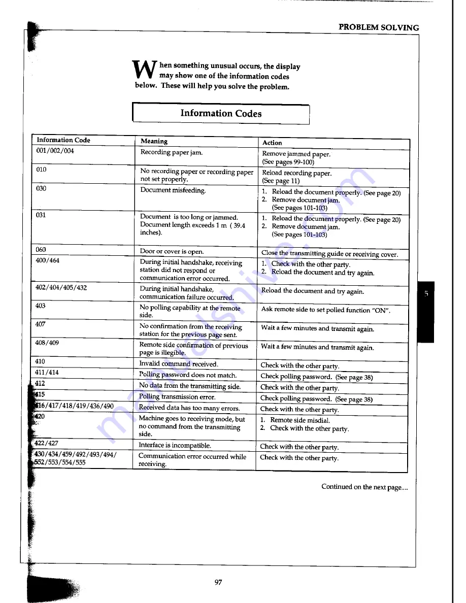 Panasonic Panafax UF-127M User Manual Download Page 107