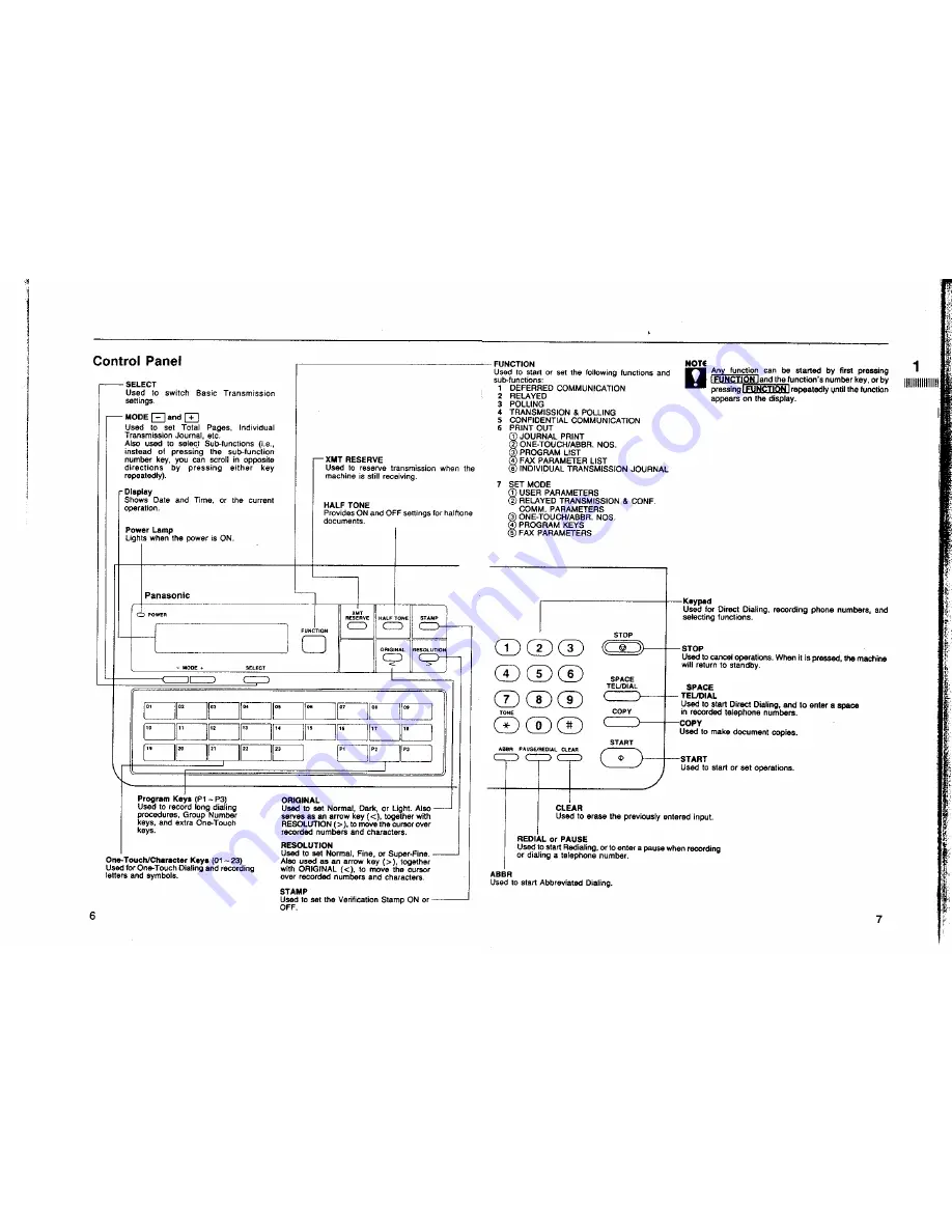 Panasonic Panafax UF-160 Скачать руководство пользователя страница 5