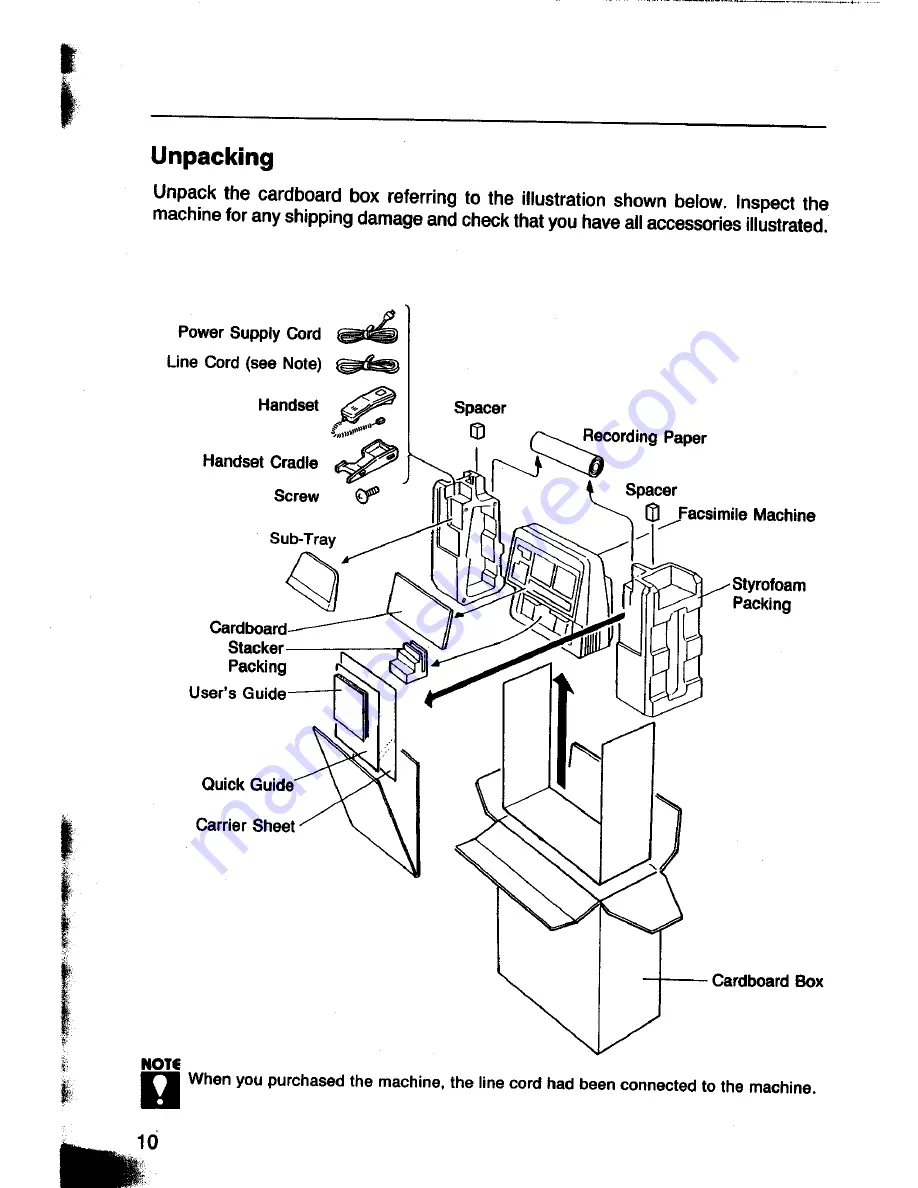 Panasonic Panafax UF-260 User Manual Download Page 12