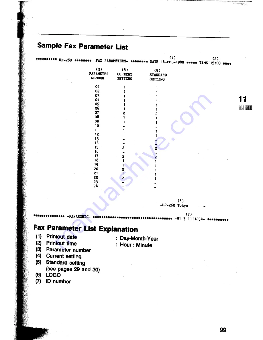 Panasonic Panafax UF-260 User Manual Download Page 101