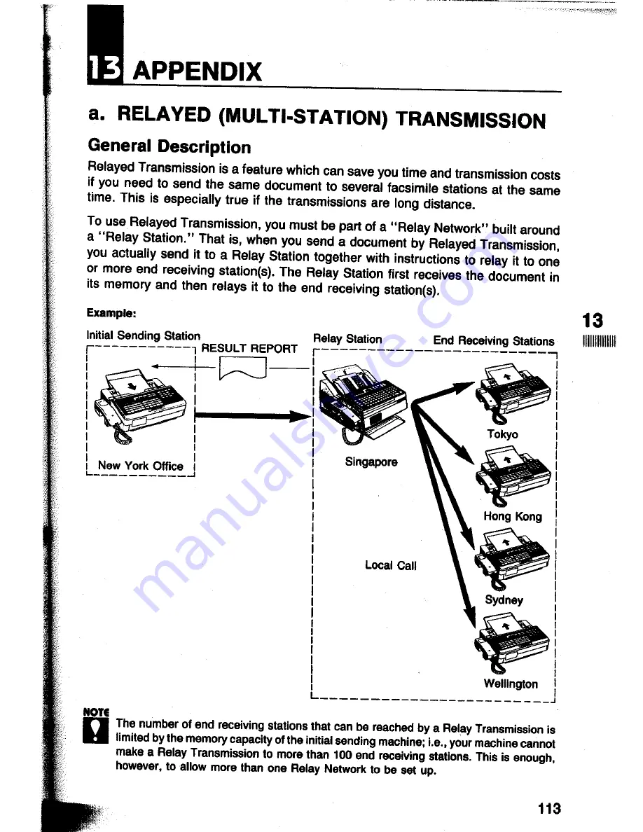 Panasonic Panafax UF-260 User Manual Download Page 115