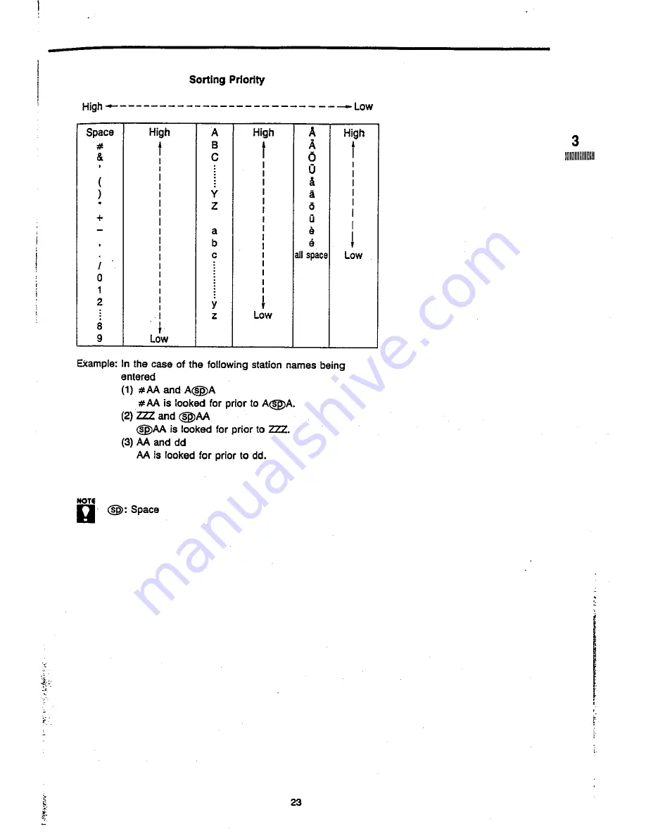 Panasonic Panafax UF-270 User Manual Download Page 25