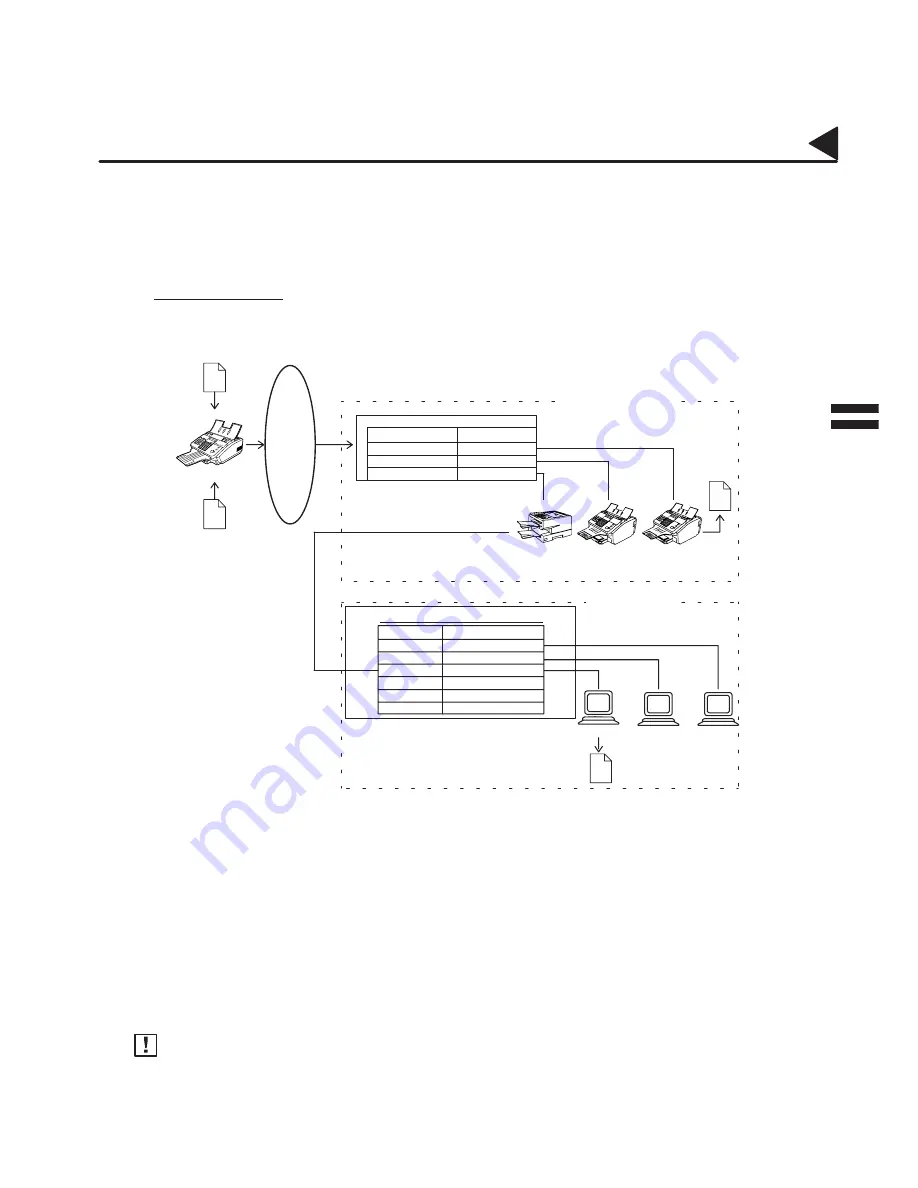 Panasonic Panafax UF-333 Скачать руководство пользователя страница 101