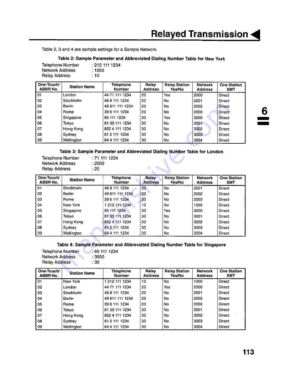 Panasonic PanaFax UF-342 User Manual Download Page 115