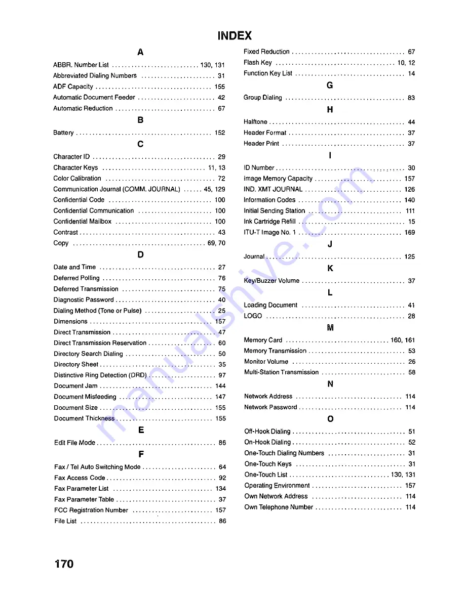 Panasonic PanaFax UF-342 User Manual Download Page 172