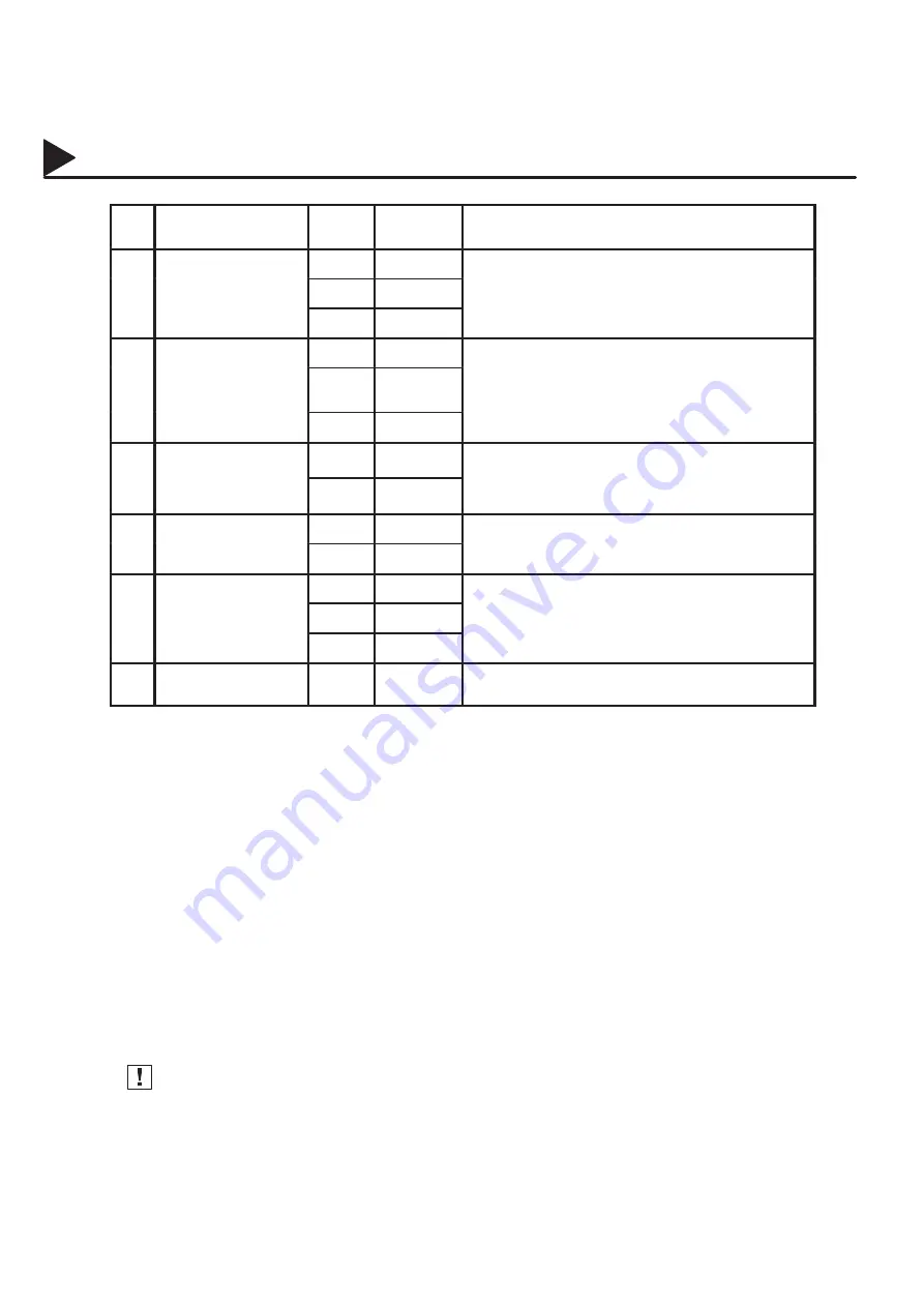 Panasonic Panafax UF-550 User Manual Download Page 42