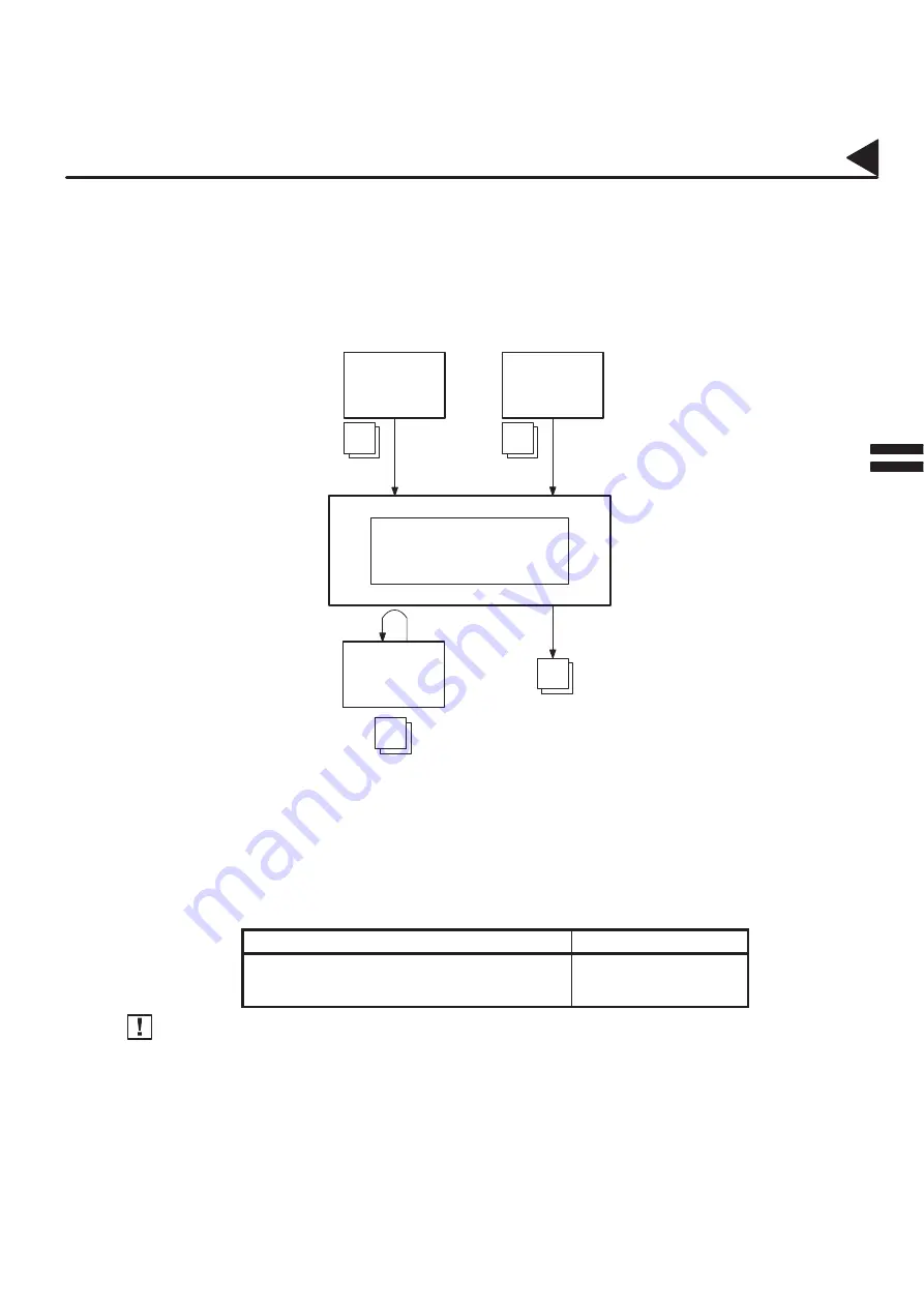 Panasonic Panafax UF-550 User Manual Download Page 121