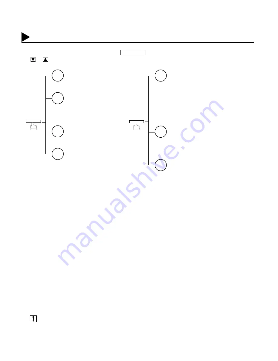 Panasonic Panafax UF-895 User Manual Download Page 12