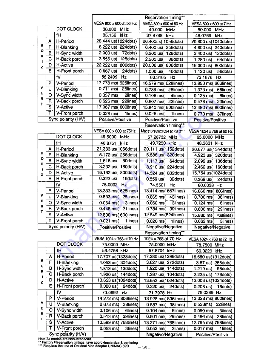 Panasonic PANAFLAT LC-40 User Manual Download Page 21