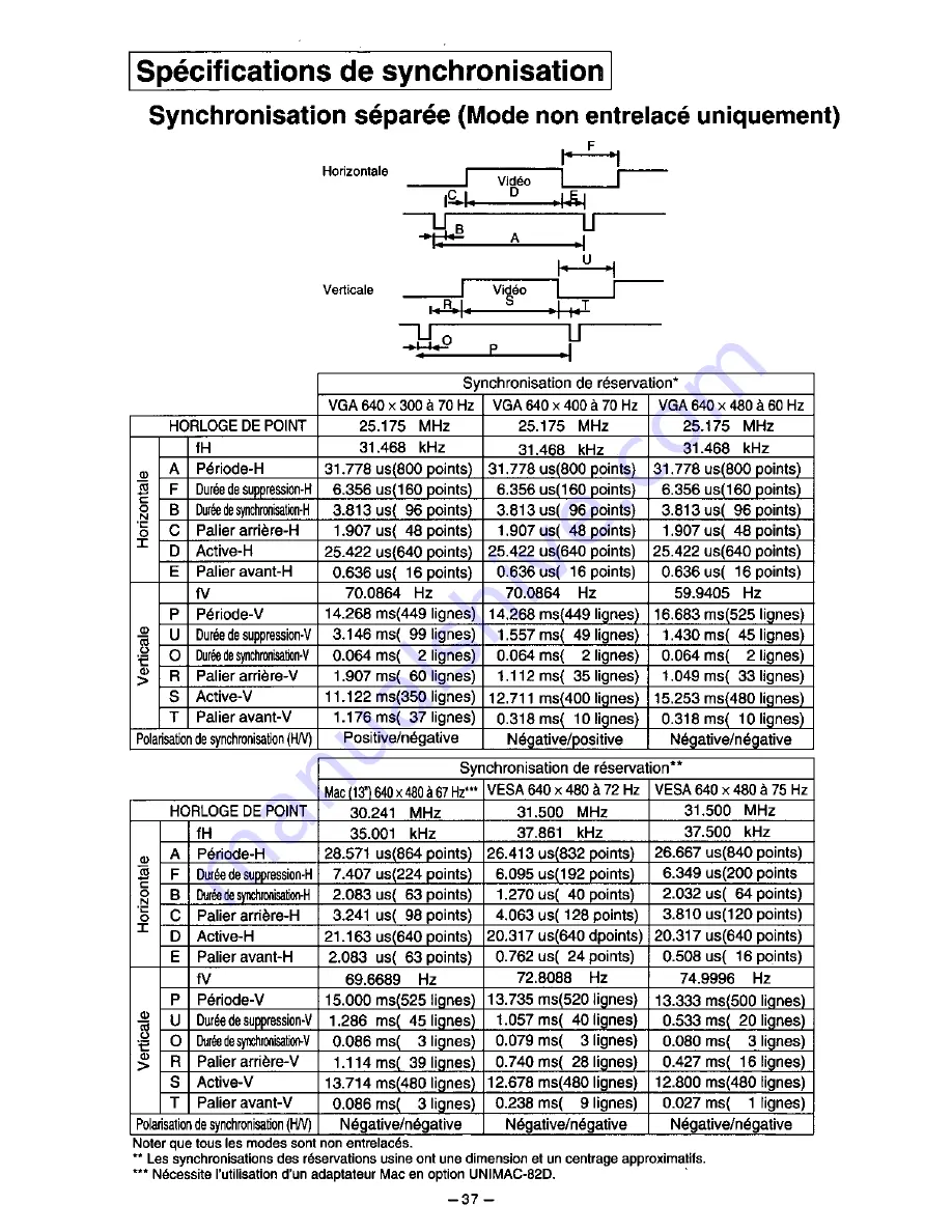 Panasonic PANAFLAT LC-40 User Manual Download Page 42