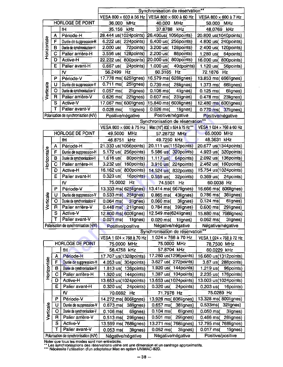 Panasonic PANAFLAT LC-40 User Manual Download Page 43