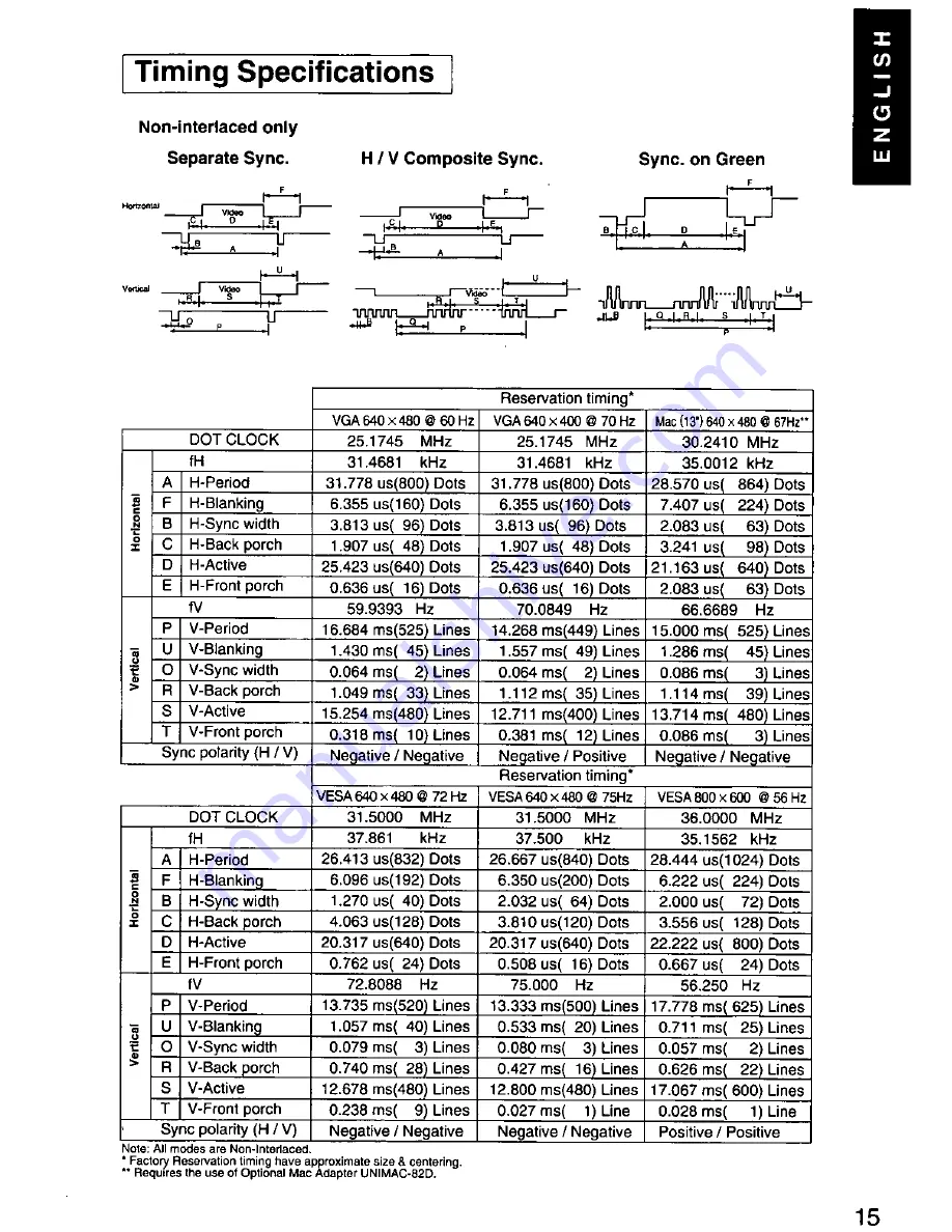 Panasonic PANAFLAT LC-50 User Manual Download Page 16