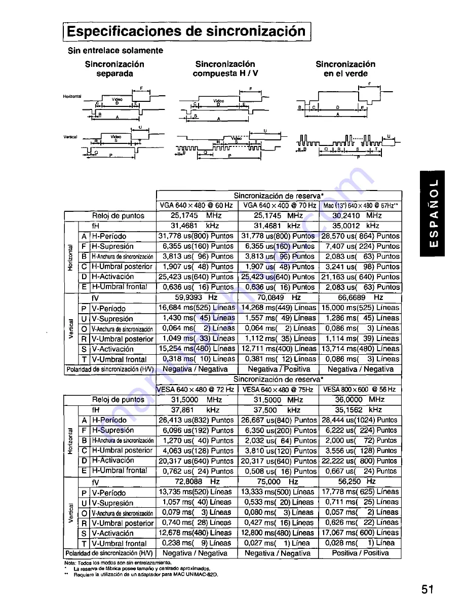 Panasonic PANAFLAT LC-50 User Manual Download Page 52