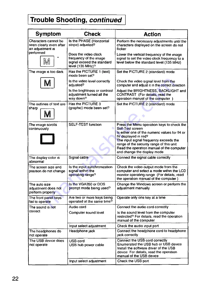 Panasonic PANAFLAT LC-90S User Manual Download Page 24