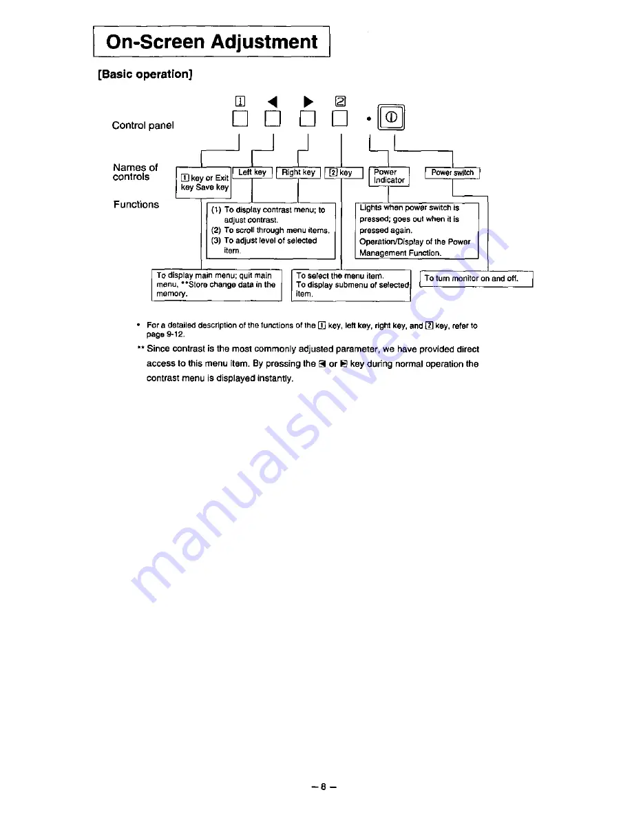 Panasonic PanaFlat PF70 Operating Instructions Manual Download Page 13