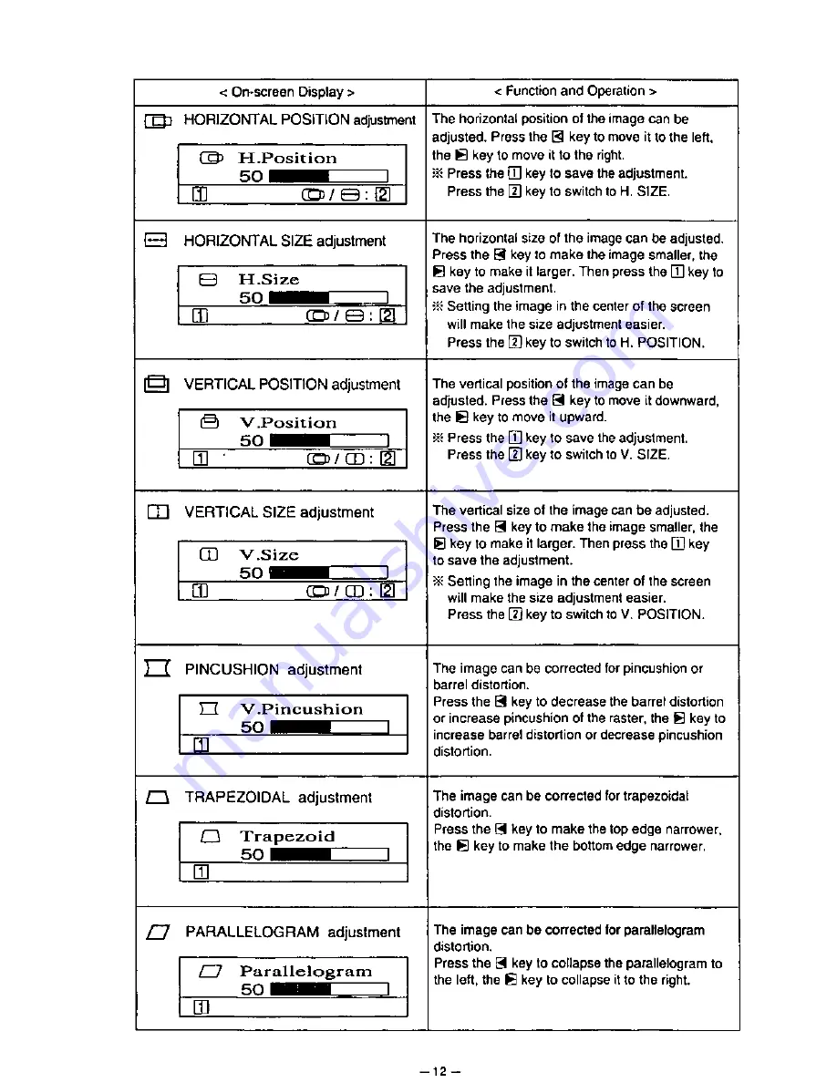 Panasonic PanaMedia PM15 Operating Instructions Manual Download Page 14